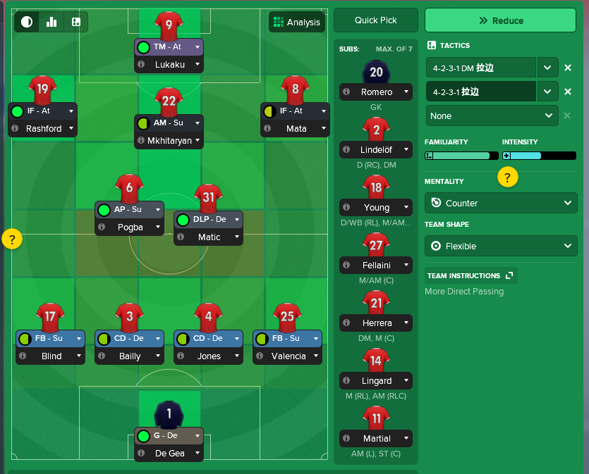 Football Manager 2018 tactics: what to do – and what to definitely