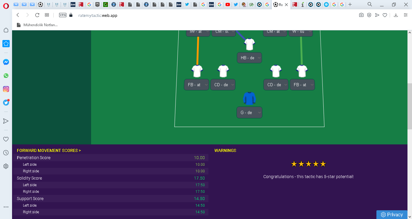 How Useful Is Rate My Tactic? Experimenting With Its Data Ahead Of FM21 -  Tactics, Training & Strategies Discussion - Sports Interactive Community