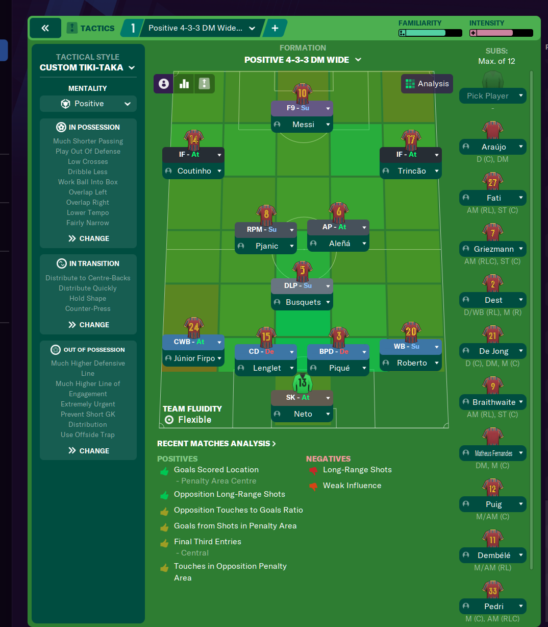 MESSI AT PSG, THREE OPTIONS, BEST FM21 TACTIC, Football Manager 2021