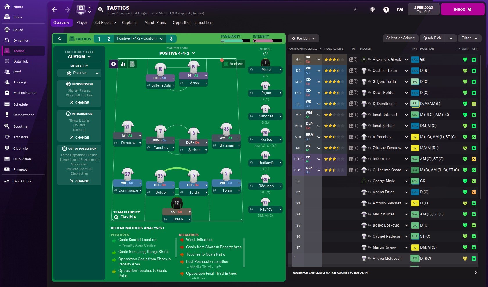 Best Strikers in Football Manager 2022, FM22, FM Blog