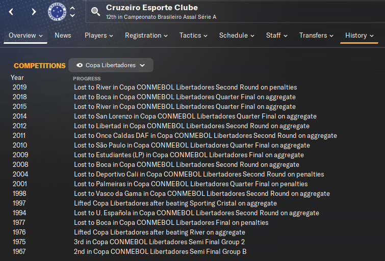 COMO CRIAR SERVIDOR NO DISCORD PARA CAMPEONATOS (COM BOT) 