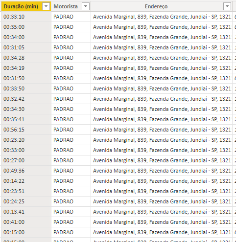 150000 segundos para minutos/horas/dias - Calculatio