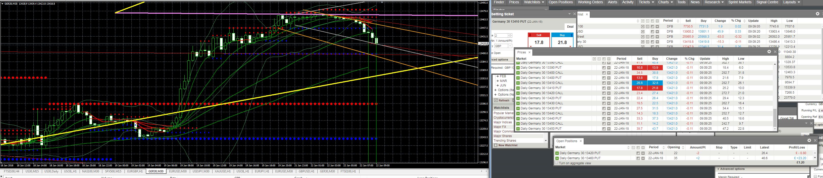 shorting dax 13457 options update.jpg